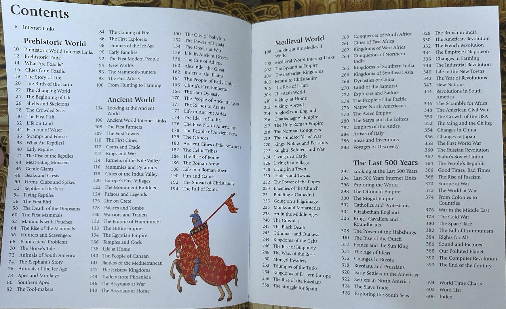 History textbook table of contents