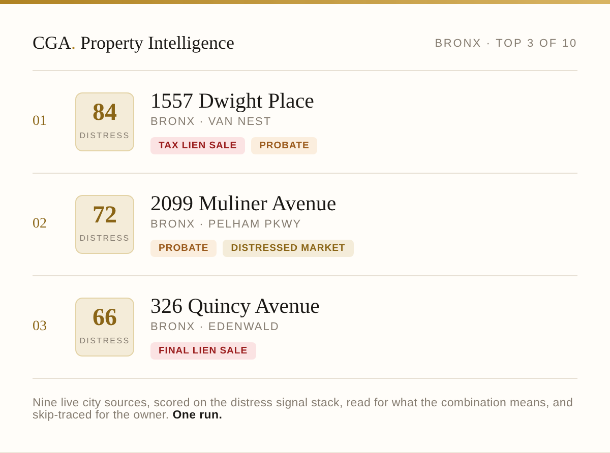 Property Intelligence — ranked results