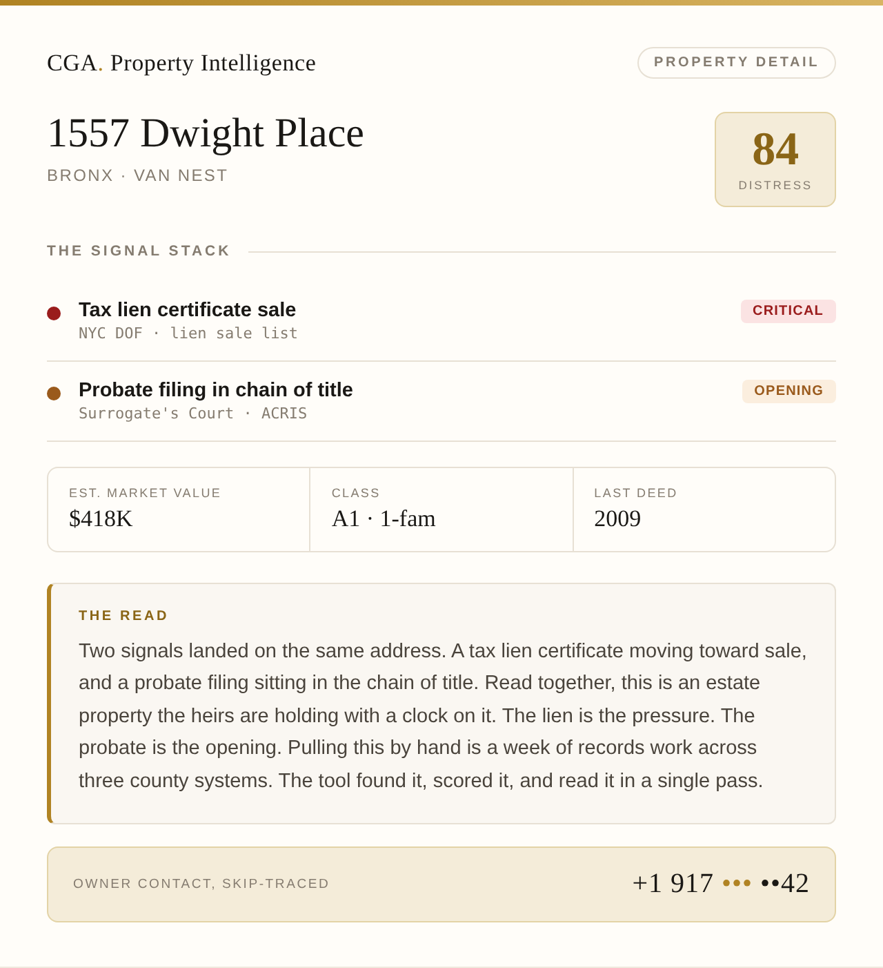 Property Intelligence — property detail