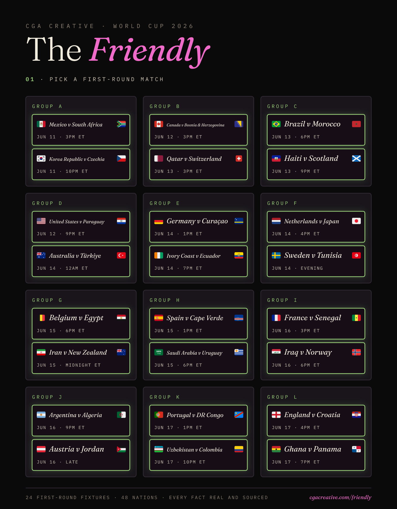 The Friendly's match board: all 24 first-round World Cup fixtures lined up as flag pairs